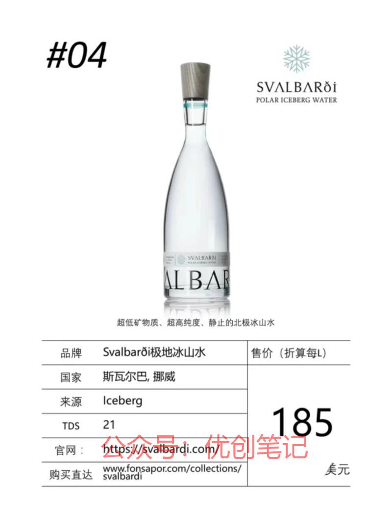 怎么把一瓶水900块卖掉；换个..情报-搞钱线报📢论坛-网创交流-优创圈
